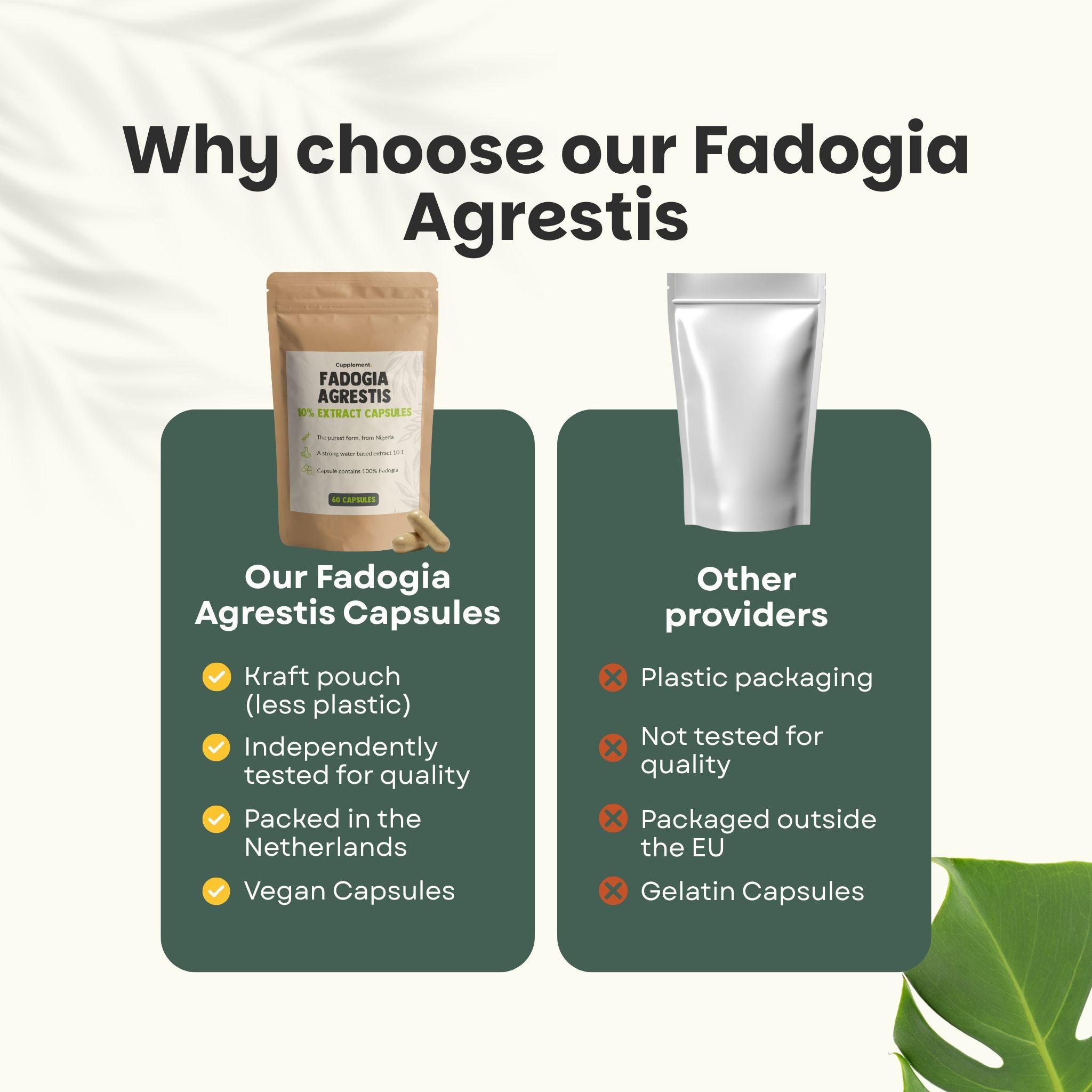 Comparaison : Gélules Fadogia Agrestis (sachet kraft, végétalien) vs. autres fournisseurs (emballage plastique, gélatine).