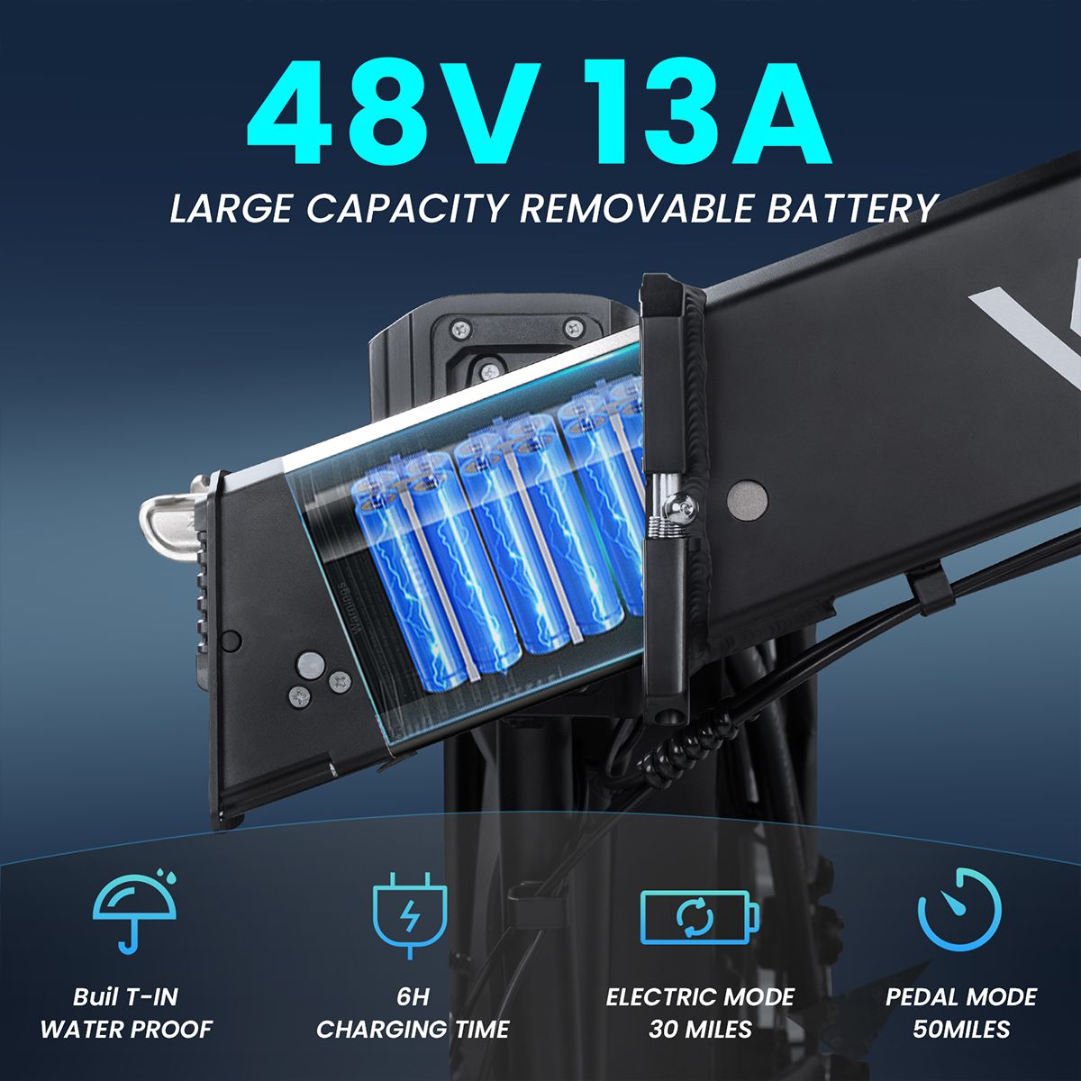 Batterie 48V 13A. Grande capacité, amovible. Étanche, 6h de charge, autonomie électrique 30 miles, mode pédale 50 miles.