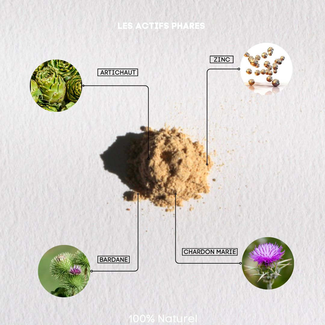 THANK YOU LAB - Skin Therapy Complément Alimentaire