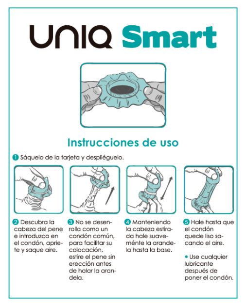 Instructions d'utilisation des préservatifs UNIQ Smart, montre les étapes de pose.