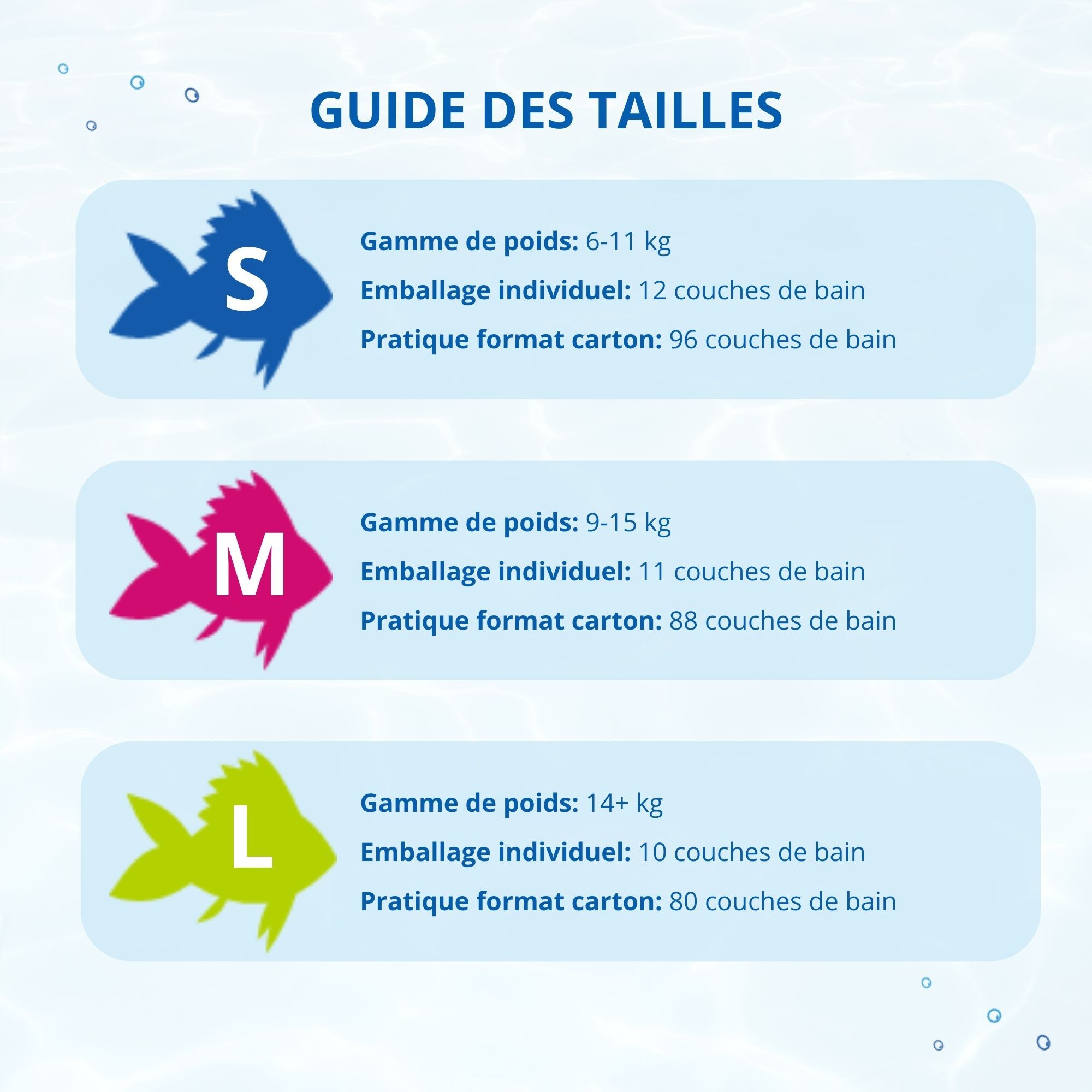 Magics Swim Pants Couches de bain jetables pour bébés