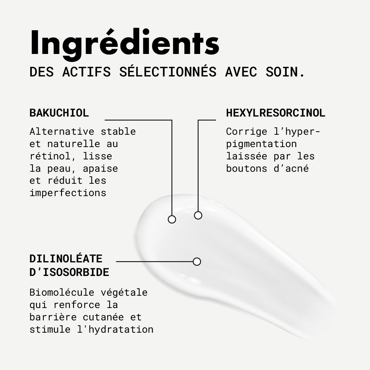 Texte: Ingrédients. Bakuchiol, Hexylrésorcinol, Dilinoléate. Texture du produit sur fond blanc.