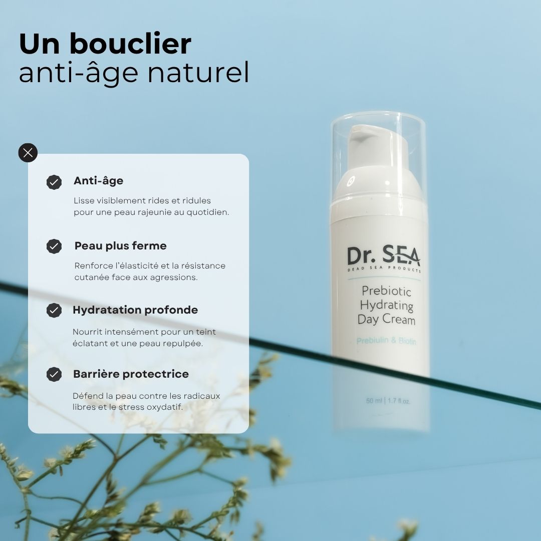 Flacon blanc avec pompe. Inscription : Dr. SEA, Prebiotic Hydrating Day Cream. Texte et icônes avec avantages.