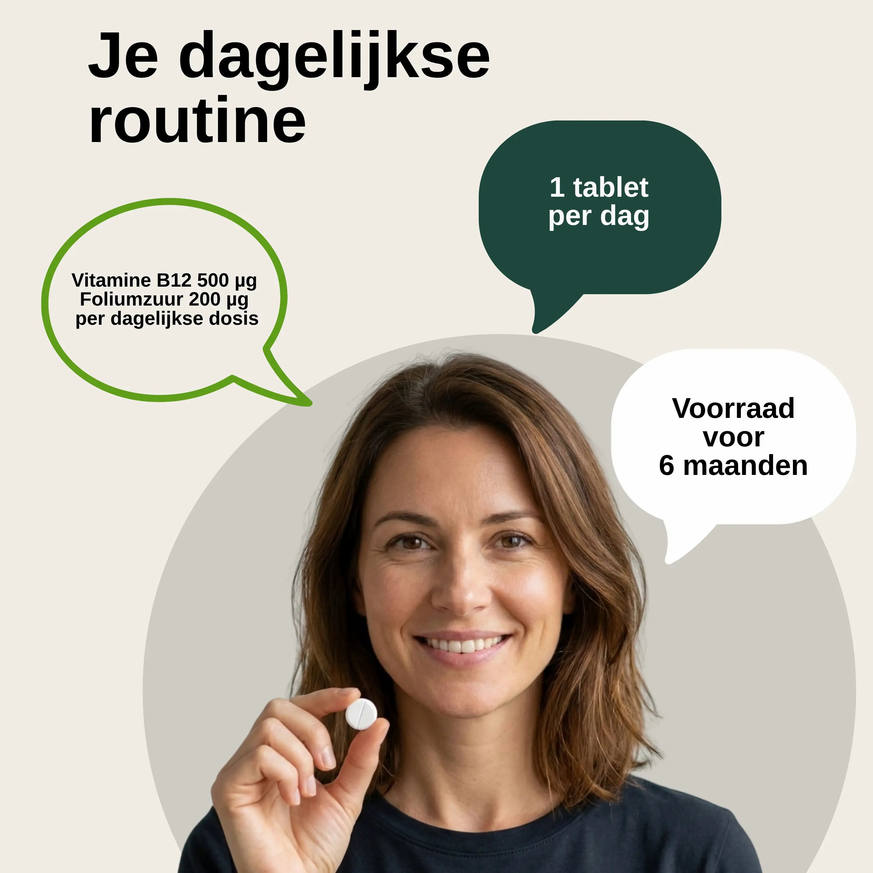 Vrouw houdt tablet vast. Ballonnen: 1 tablet per dag, Vitamine B12 500µg, Foliumzuur 200µg, Voorraad voor 6 maanden.