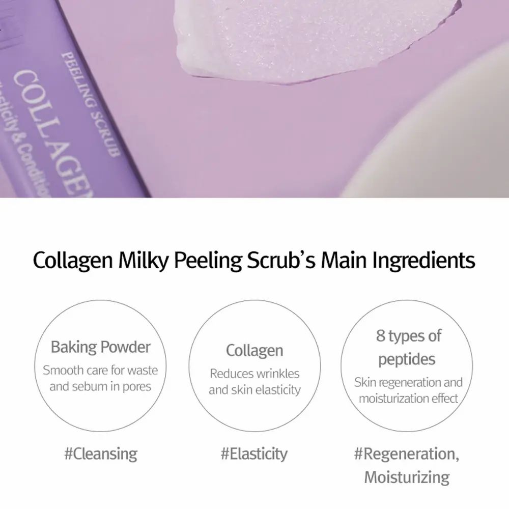 Grafiek met ingrediënten: Baking Powder, Collageen, 8 soorten peptiden. Tekst: COLLAGEN MILKY, Peeling Scrub.