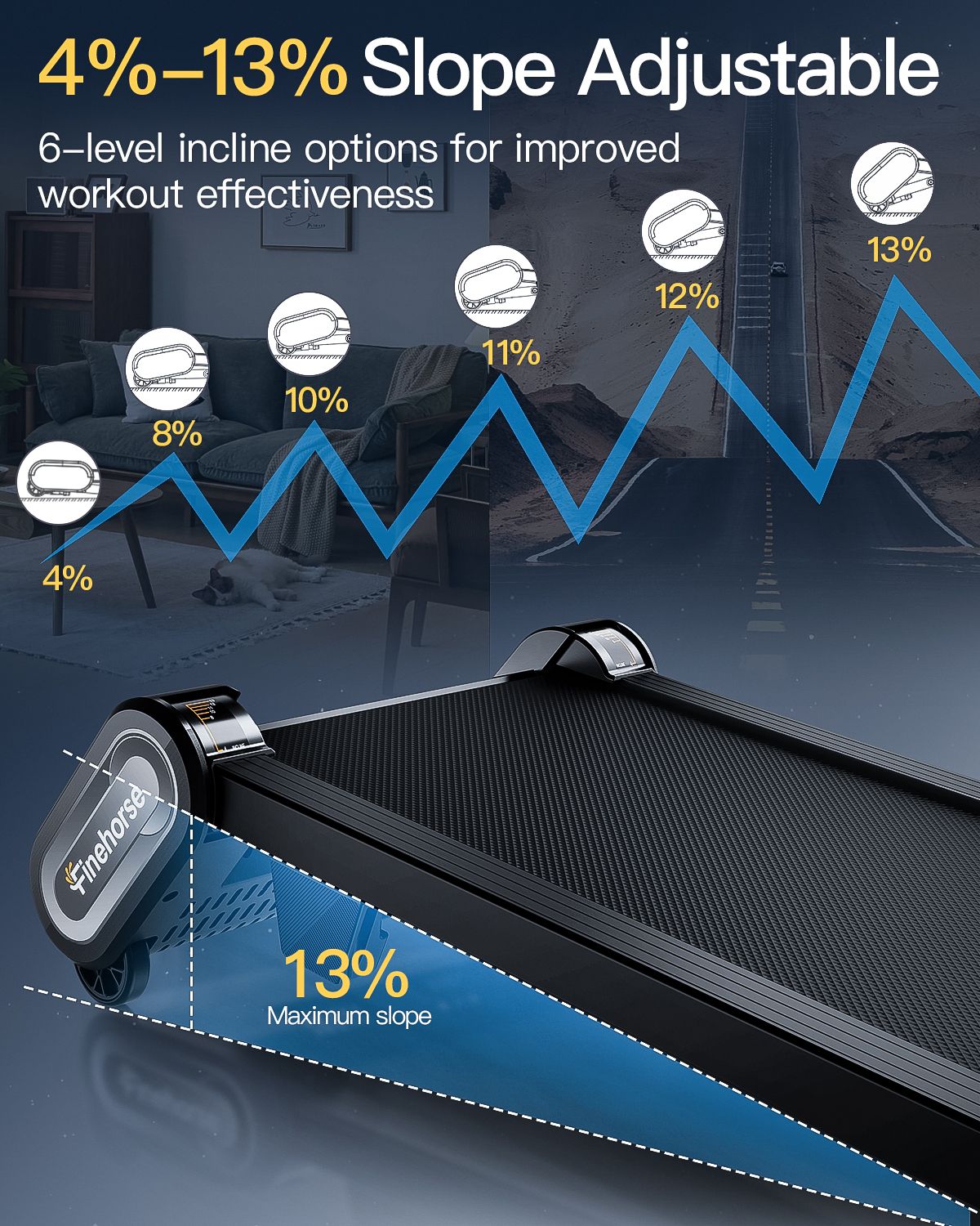 Tapis roulant avec inclinaison réglable de 4% à 13%. Options d'inclinaison à 6 niveaux. Marque Finehorse. Diagramme avec valeurs d'inclinaison.