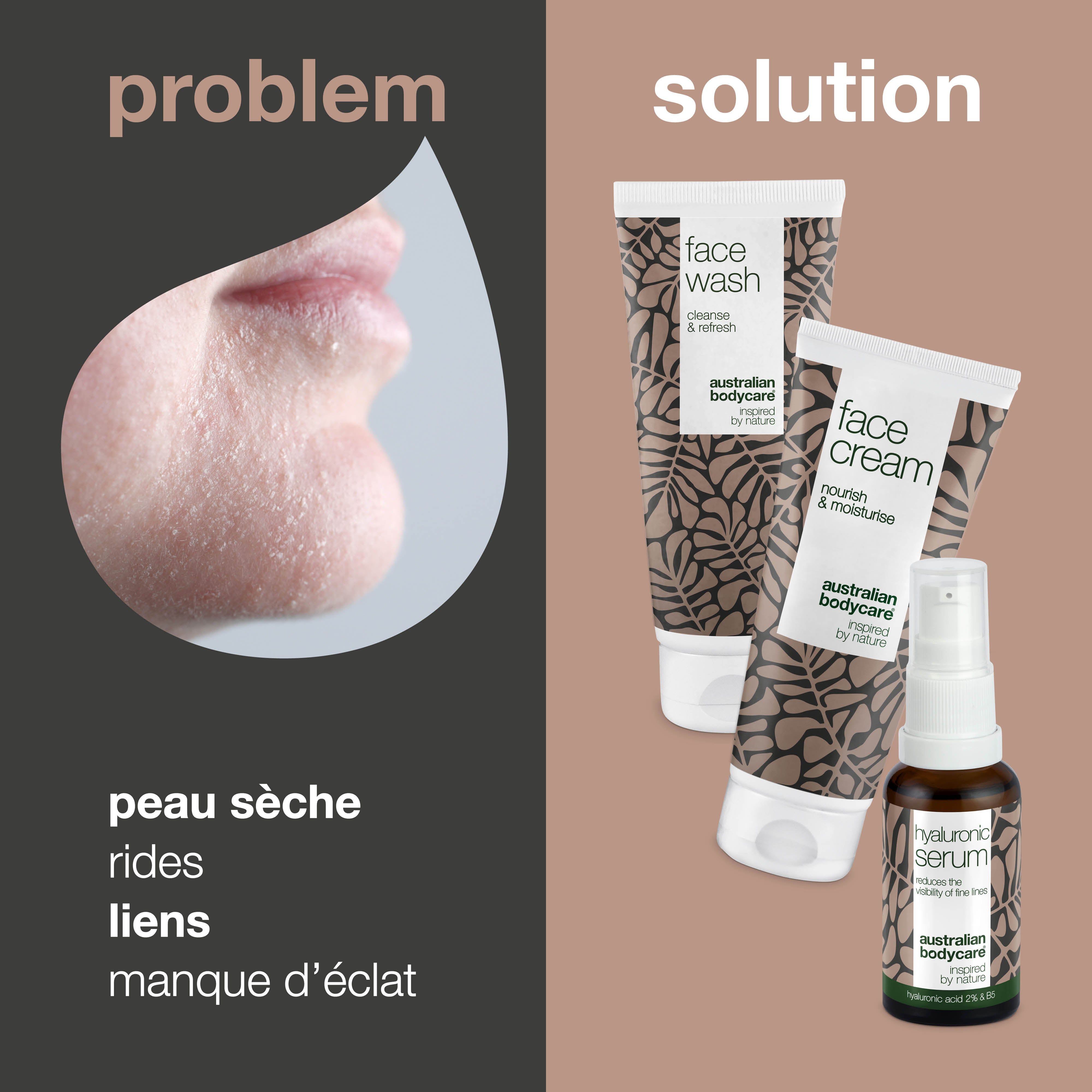Peau avec rides et sécheresse. À côté : crème visage, nettoyant visage et sérum à l'acide hyaluronique.