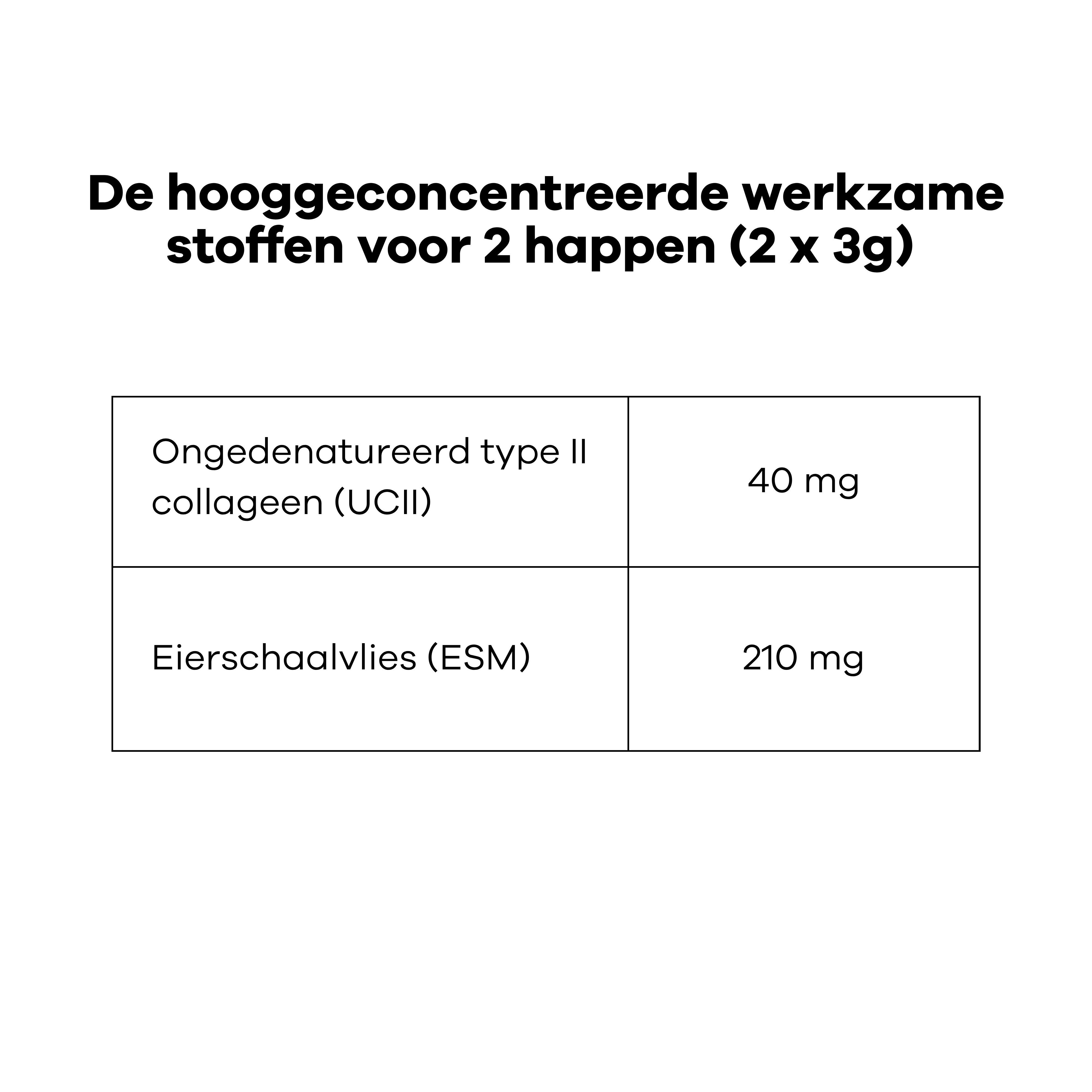 Treatsy Voedingssupplement – Mobiliteit voor grote honden (+25kg)