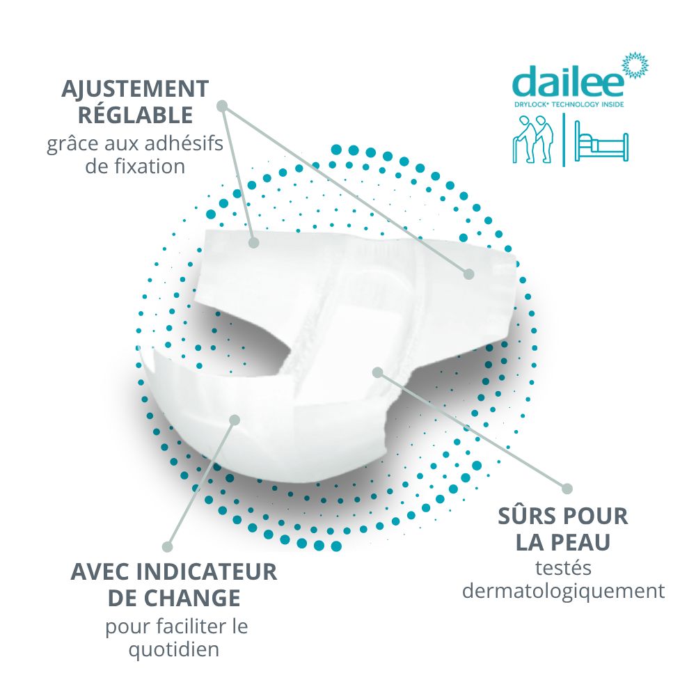 Dailee Care Slip Maxi : couche adulte blanche avec ajustement réglable, adhésifs et indicateur de changement.