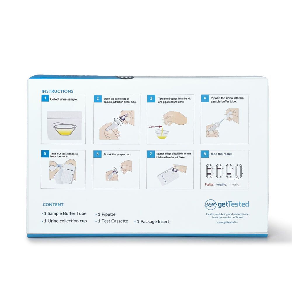 Achterkant van de GetTested 3 in 1 STI Test doos. Illustraties van teststappen. Bevat: Sample Buffer Tube, Pipet, Test Cassette, Package Insert.
