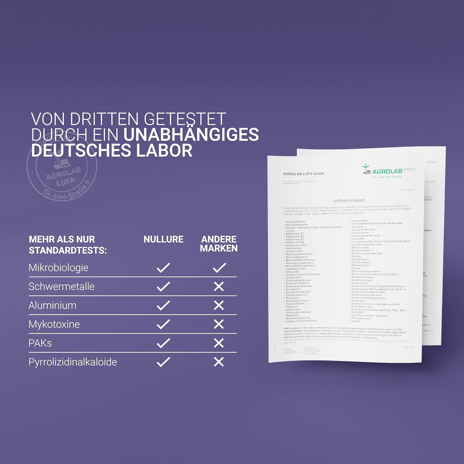 Tableau comparatif : Gélules Nullure testées par un laboratoire allemand, autres marques non. Certificats en arrière-plan.