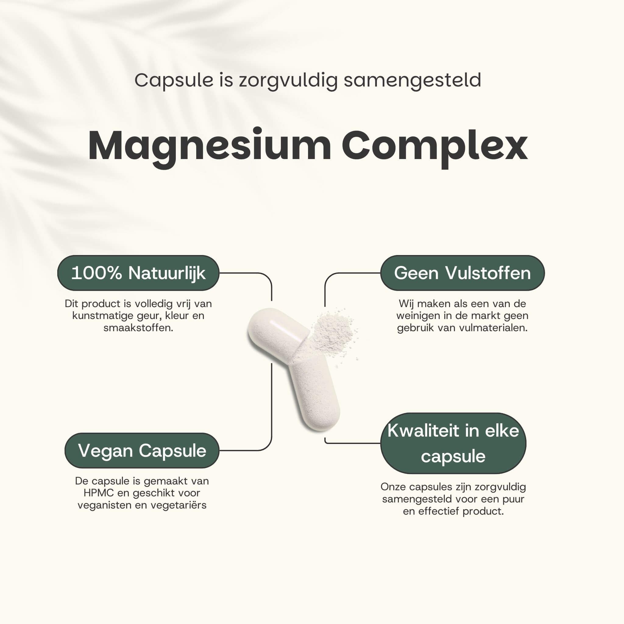 Capsule met ingrediënten. Tekst: Magnesium Complex. 100% natuurlijk. Geen vulstoffen. Vegan capsule. Kwaliteit in elke capsule.