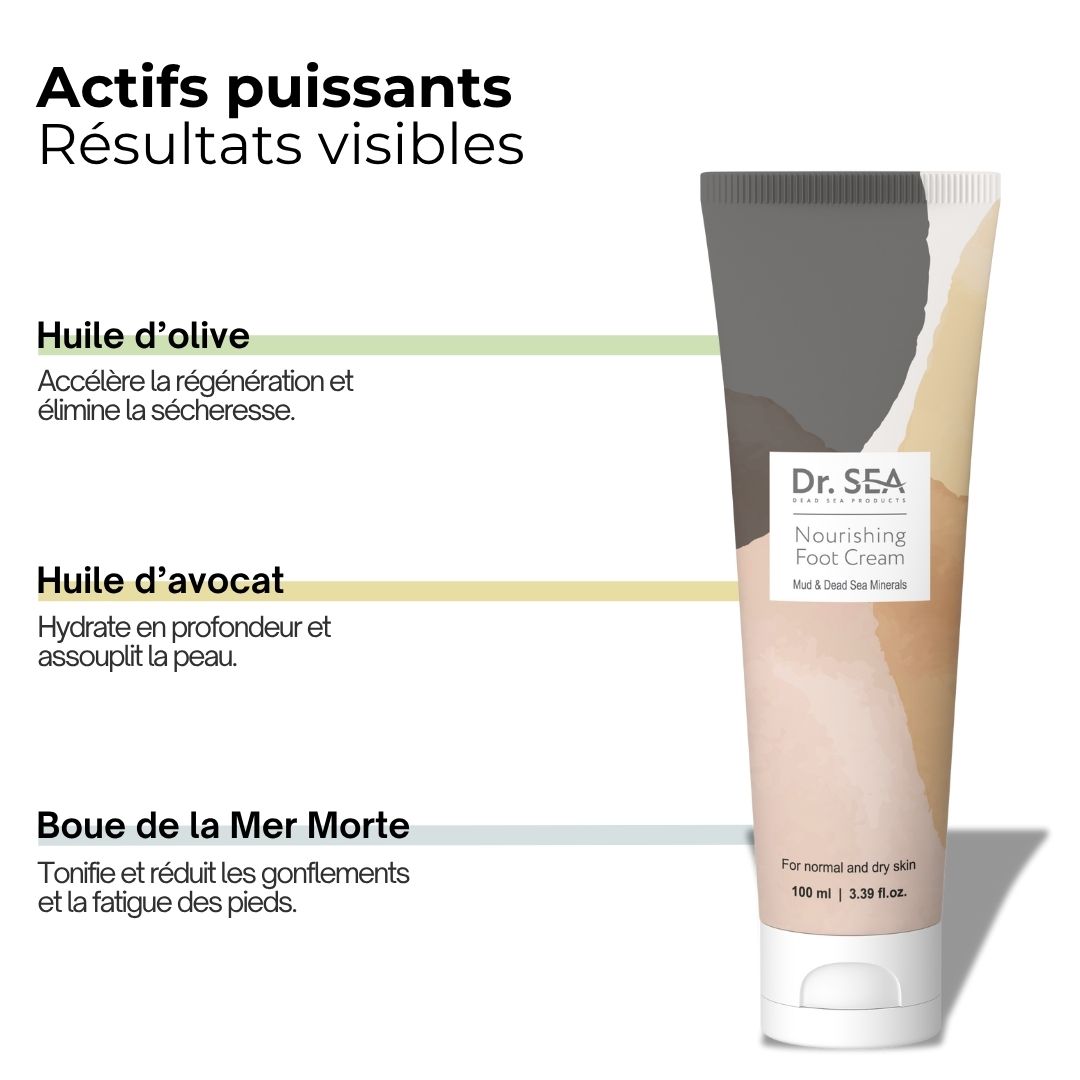 Tube de crème pour les pieds à côté d'une infographie. Texte : « Actifs puissants ». Nom du produit et marque. Texte : « Huile d'olive » et « Huile d'avocat ».