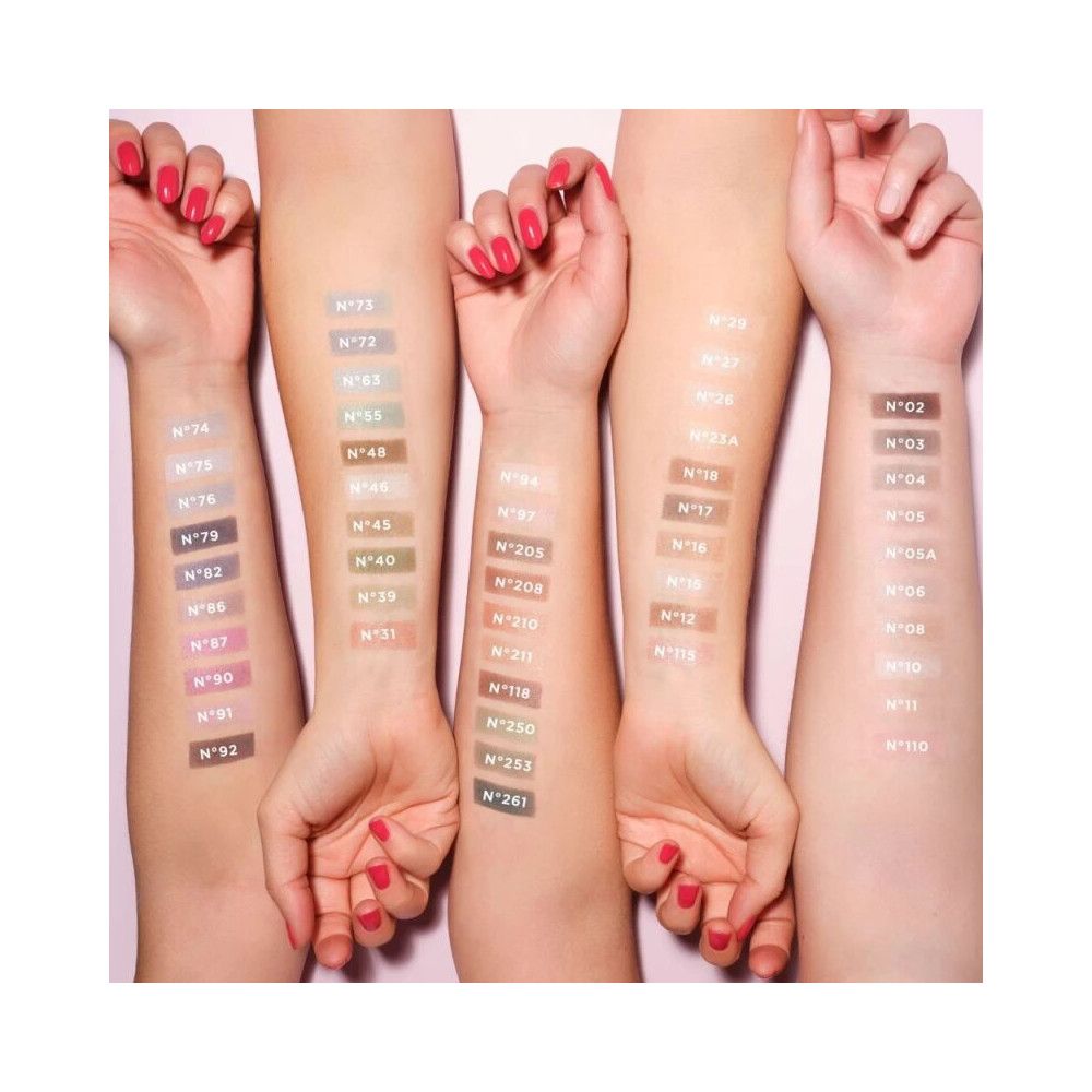 Cinq bras avec différents tons de peau. Plusieurs couleurs d'ombres à paupières sont appliquées sur chaque bras, avec des numéros.