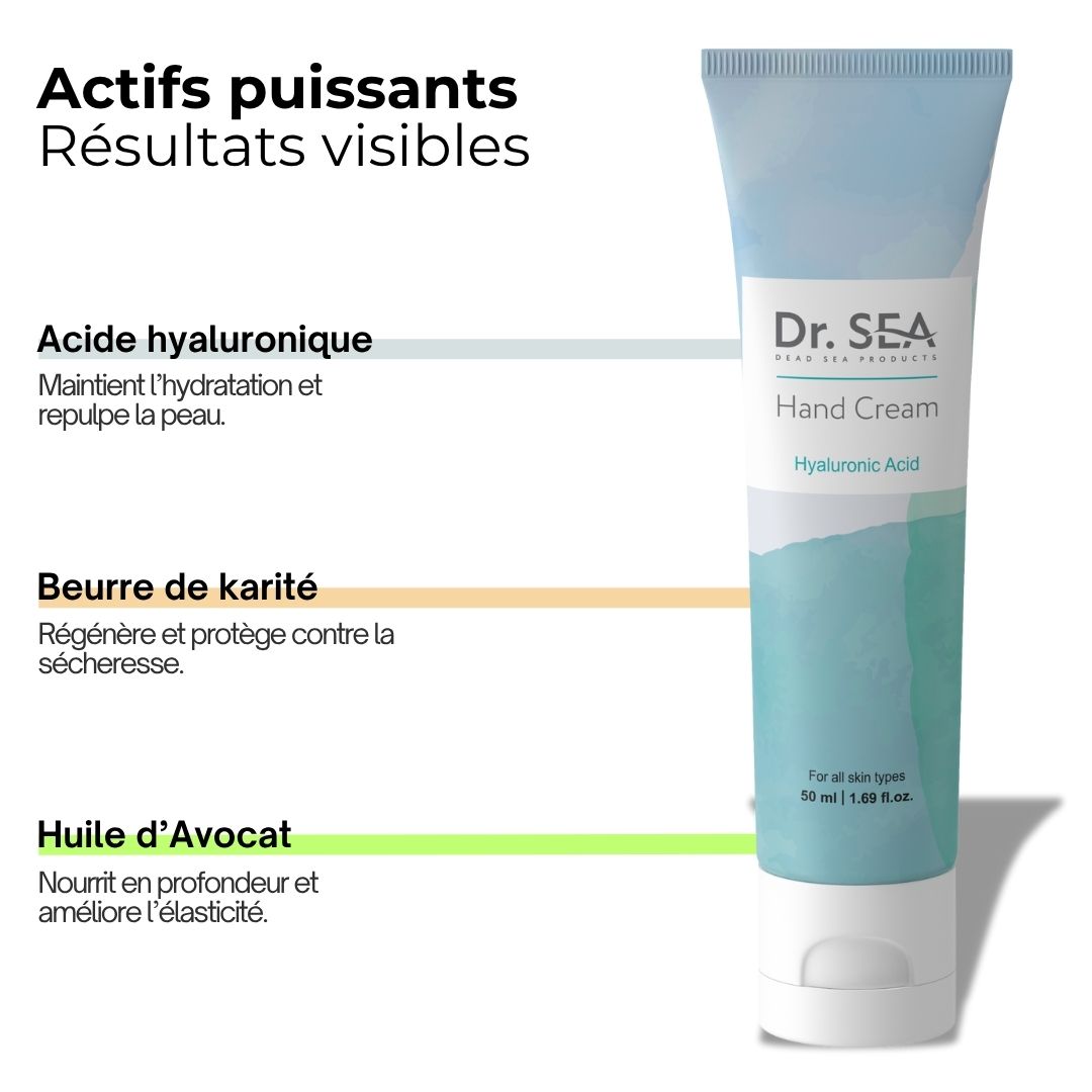 Tube de crème pour les mains avec texte. Texte : Actifs puissants, Résultats visibles. Fond bleu clair. Nom du produit : Dr. SEA Hand Cream.