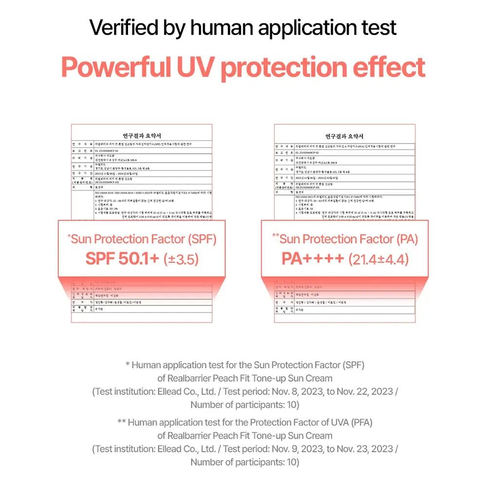 Deux documents avec résultats de tests. SPF 50.1+ et PA++++. Texte: Test d'application humaine pour Realbarrier Peach Fit Tone-Up Sun Cream.