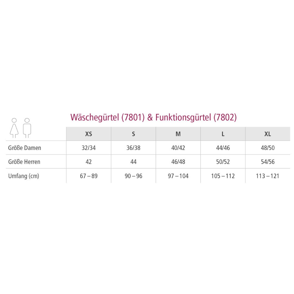 Maattabel voor wasbanden en functionele banden. Maten van XS tot XL. Informatie voor dames en heren.