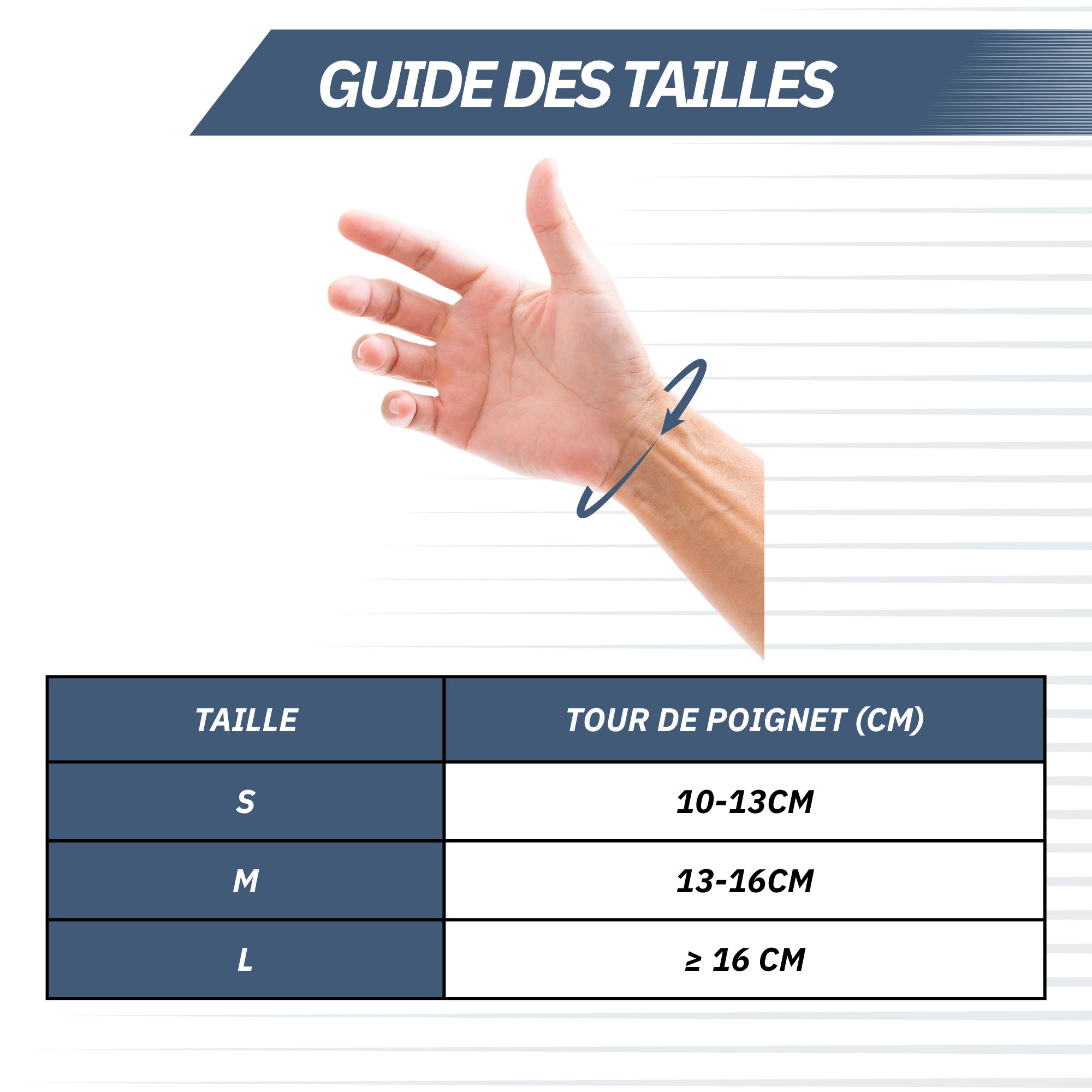 Instructions pour mettre une orthèse de poignet en quatre étapes.