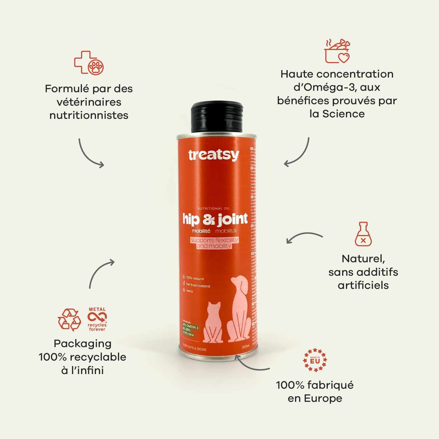 Gouttes d'huile circulaires. Texte : Ingrédients naturels. Huile de lin, huile de chanvre, huile de poisson sauvage.