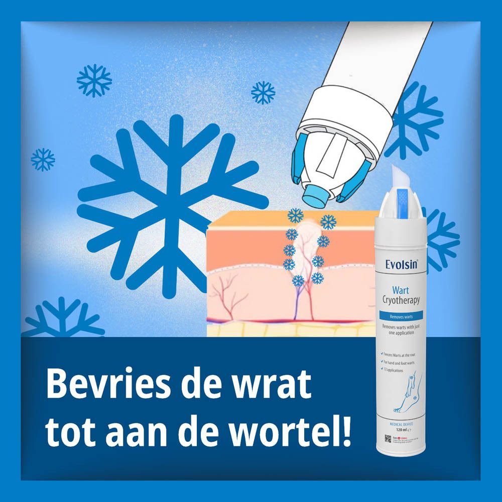 Arts met Evolsin verpakking en spray. Tekst: Bewezen door dermatologen.