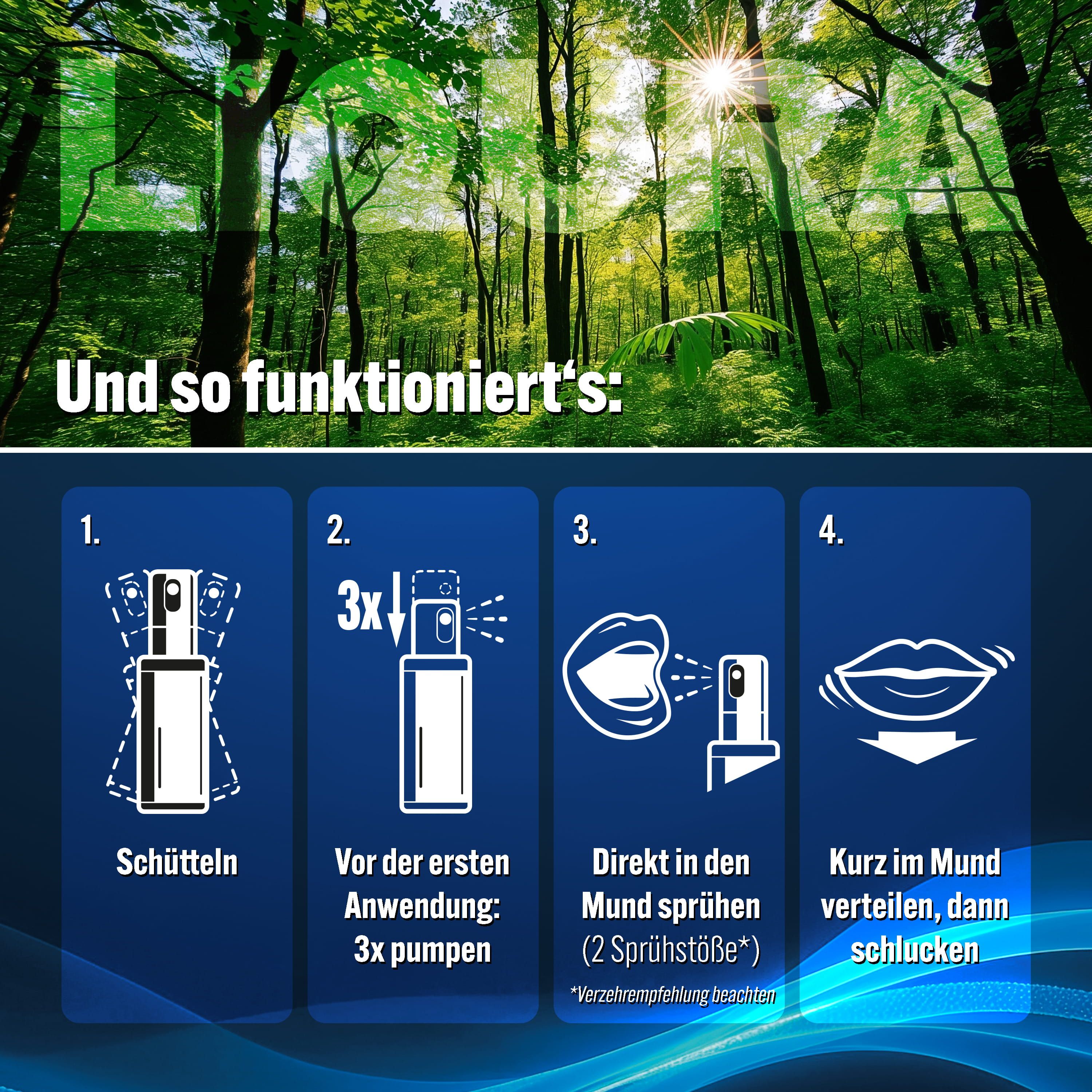 Instructions d'utilisation du spray LIQURA Vitamine D3+K2 en forêt.