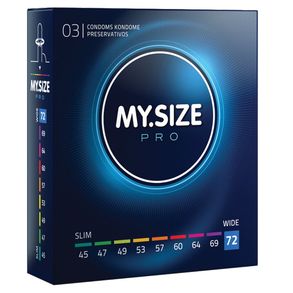 Verpakking van My.Size PRO condooms. Opschrift: 72 mm. Maten van 45 tot 72 mm. Blauwe en witte kleuren.