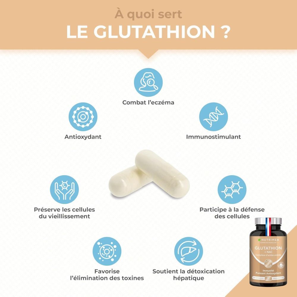 Graphique avec gélules et icônes. Décrit les effets du GLUTATHION : antioxydant, système immunitaire, santé de la peau, détoxification.