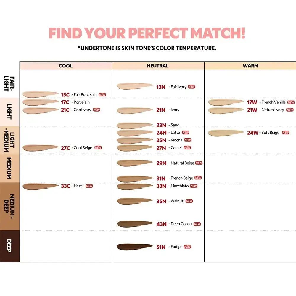 Nuancier avec différents tons de peau. Légendes : COOL, NEUTRAL, WARM. Teintes de clair à foncé.