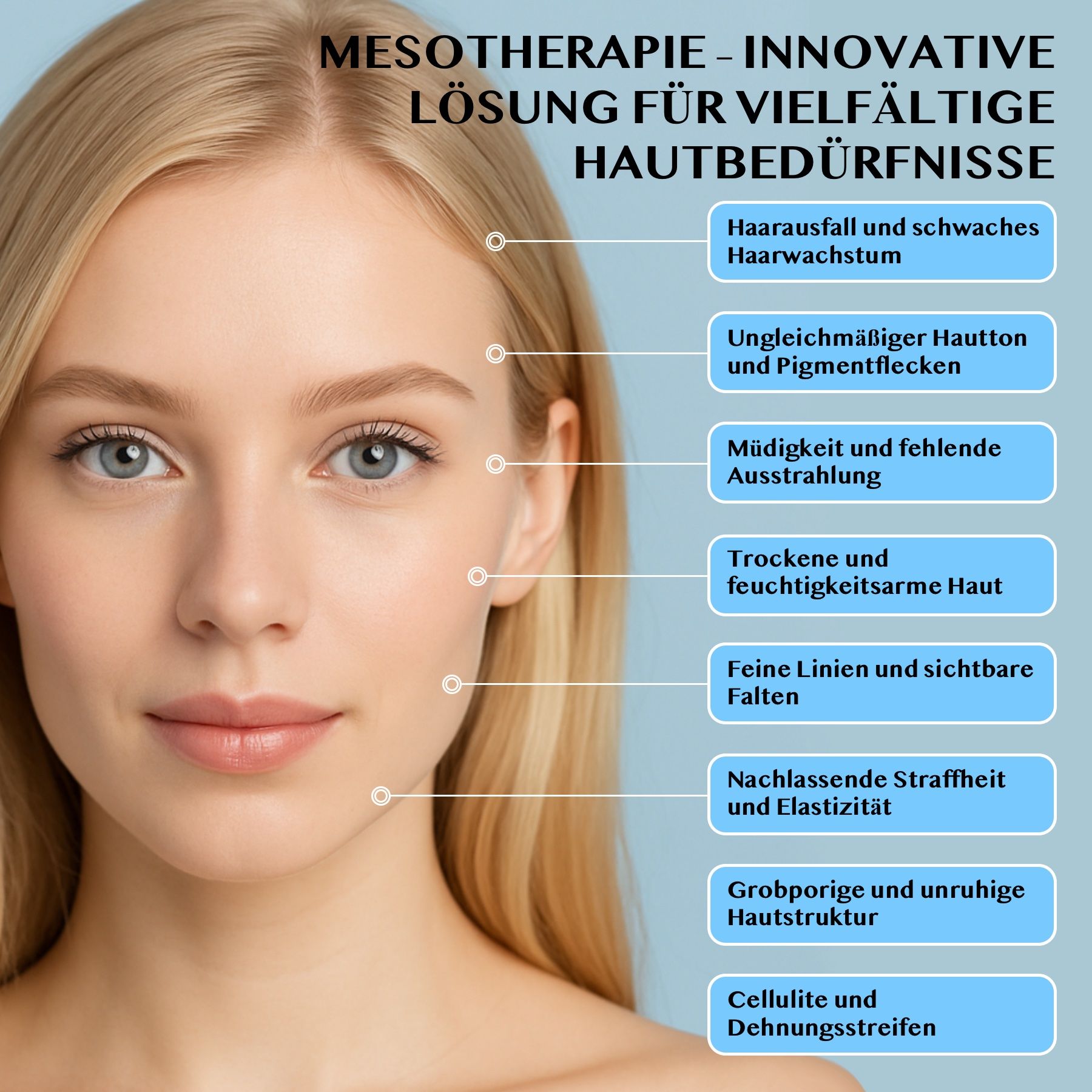 Gezicht van een vrouw met aanwijzingen voor huidproblemen zoals haaruitval, pigmentvlekken, rimpels en cellulitis.