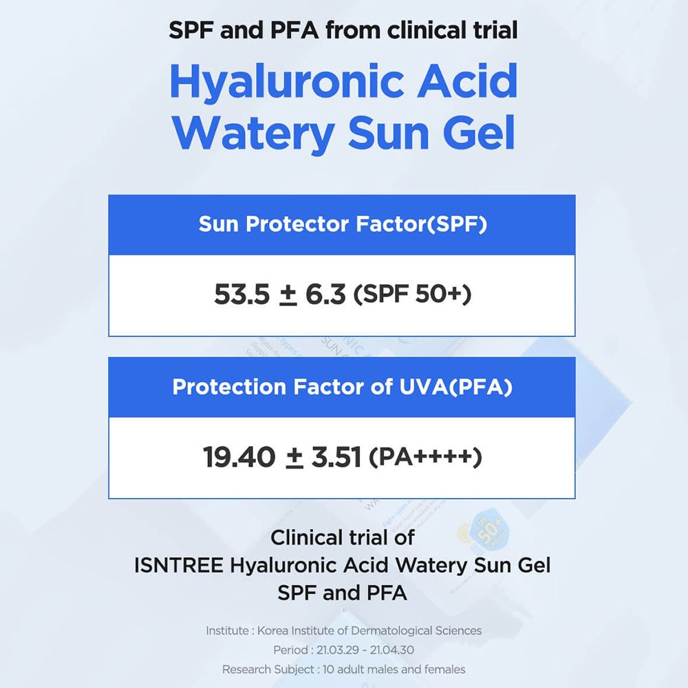 Infographie: résultats d'une étude clinique sur SPF et PFA. Produit: Hyaluronic Acid Watery Sun Gel. Marque: ISNTREE.
