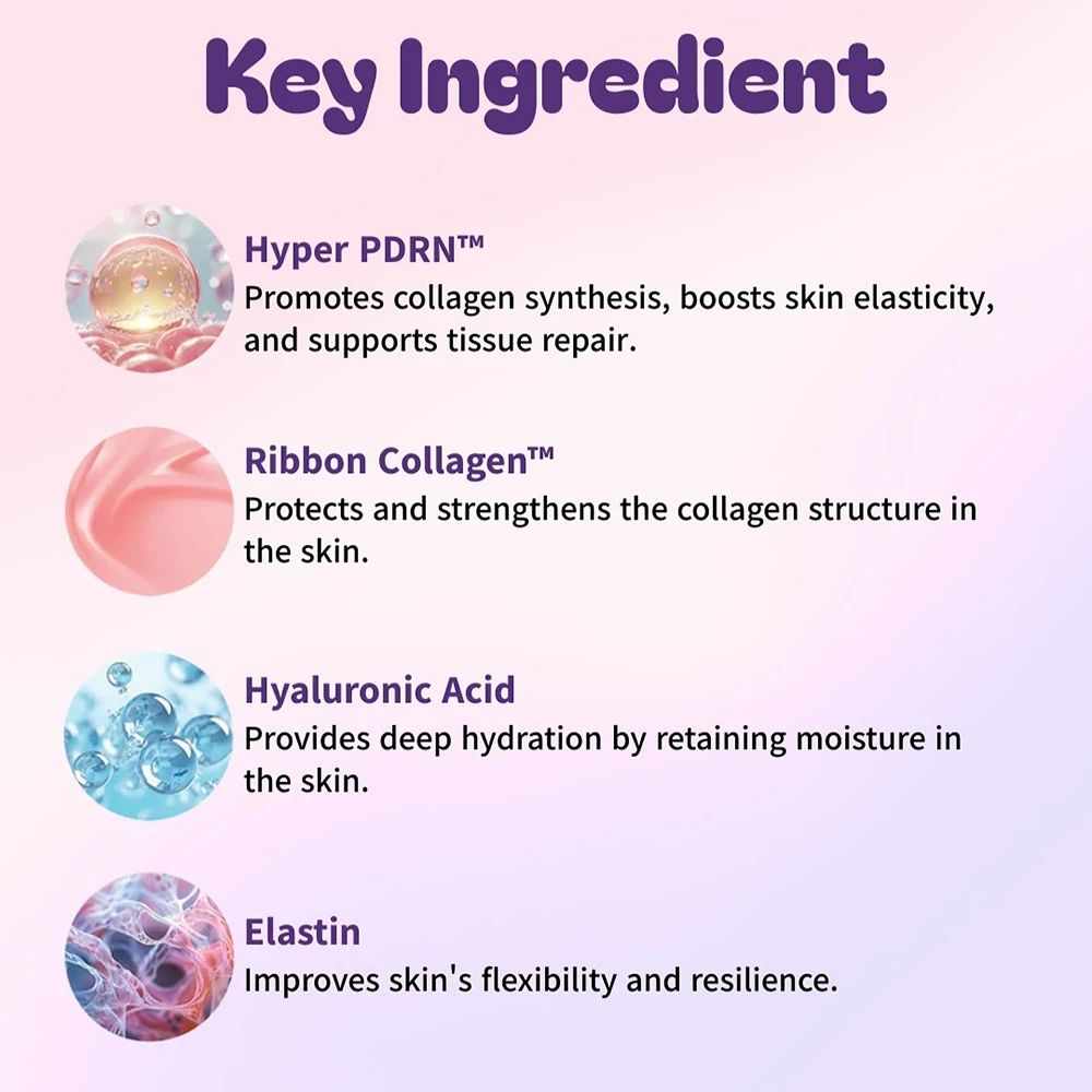 Texte avec ingrédients: Hyper PDRN, Ribbon Collagen, Acide hyaluronique, Elastine. Représentations graphiques.