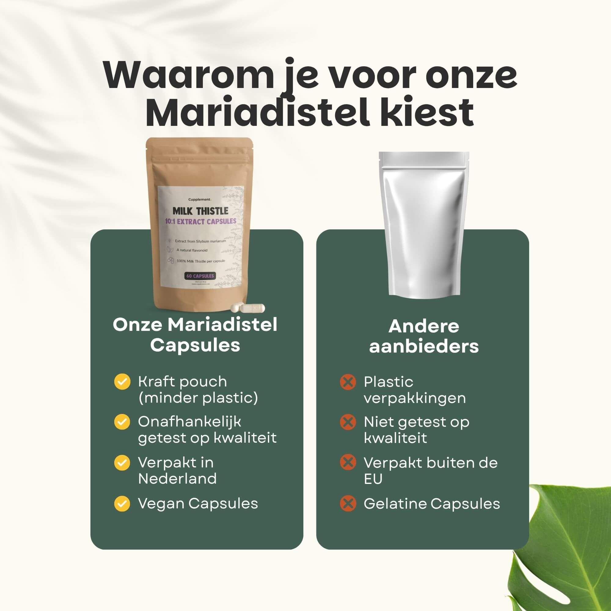 Vergelijking: Mariadistel Capsules vs. andere aanbieders. Kraftzakje, vegan capsules, verpakt in Nederland.