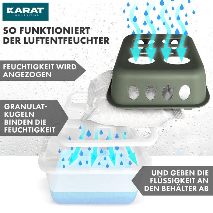 KARAT Luchtonvochtiger Hava - Granulaat Ruimte-Ontvochtiger Groen