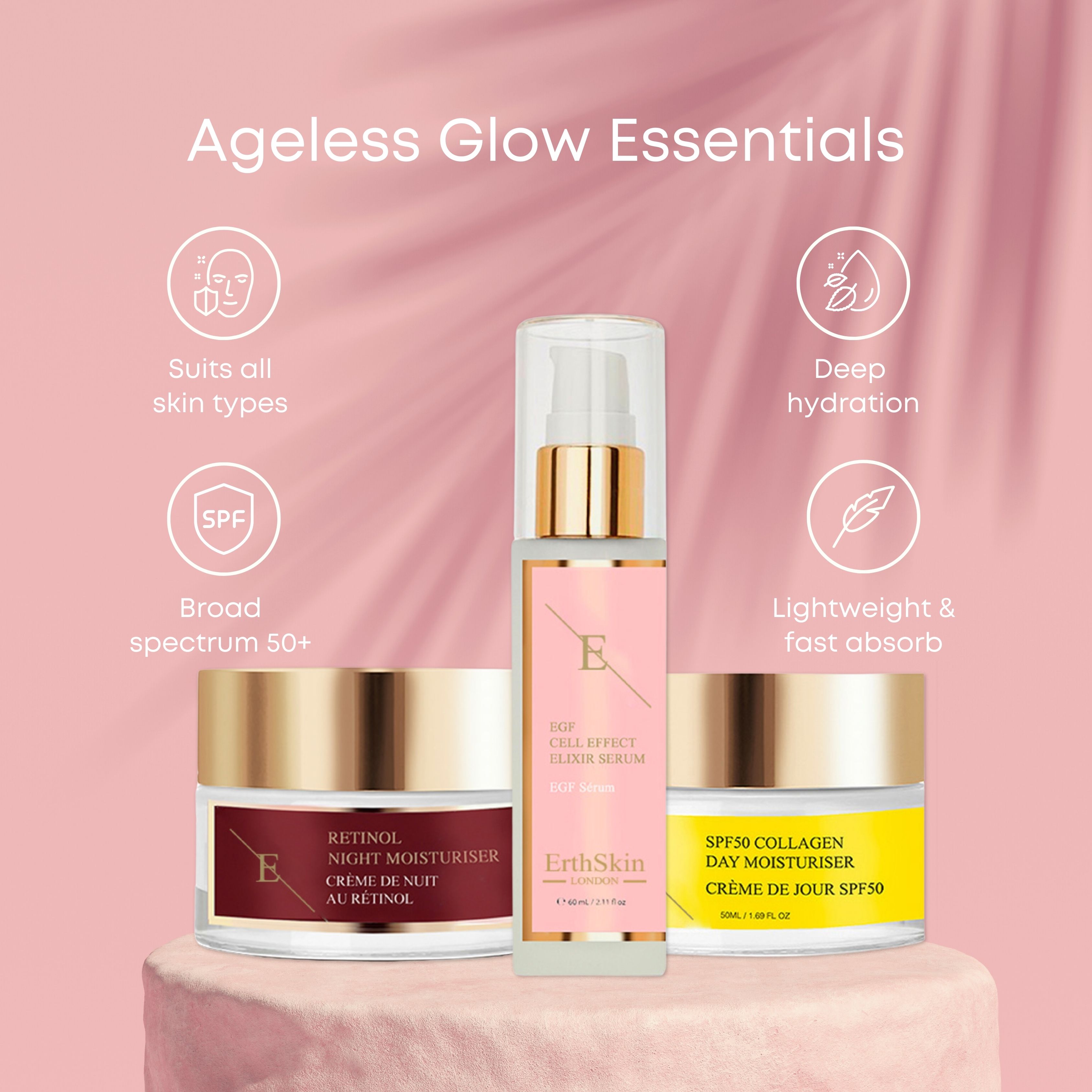 Ensemble cosmétique avec crème de jour, crème de nuit et sérum. Sur socle rose. Texte : Ageless Glow Essentials, caractéristiques : types de peau, SPF, hydratation, léger.