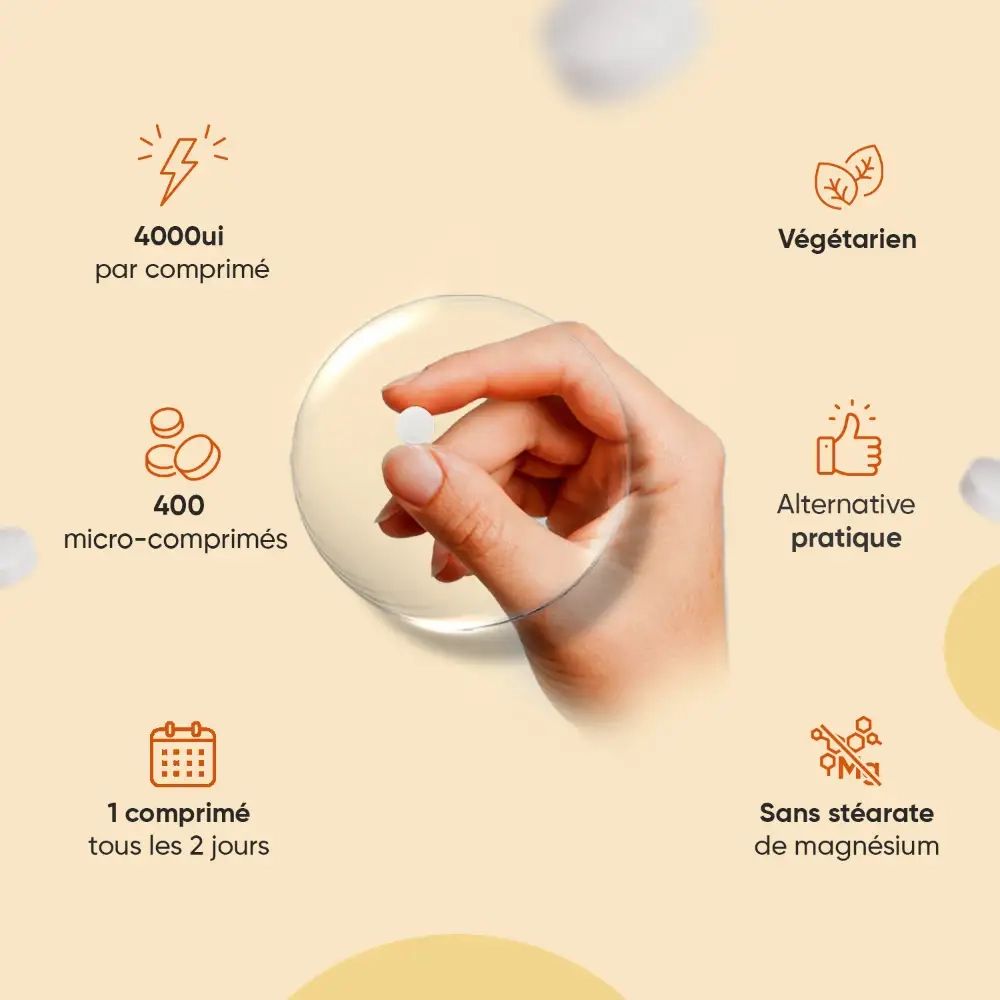 Main tenant un comprimé. Texte : 4000ui par comprimé. 400 micro-comprimés. 1 comprimé tous les 2 jours.