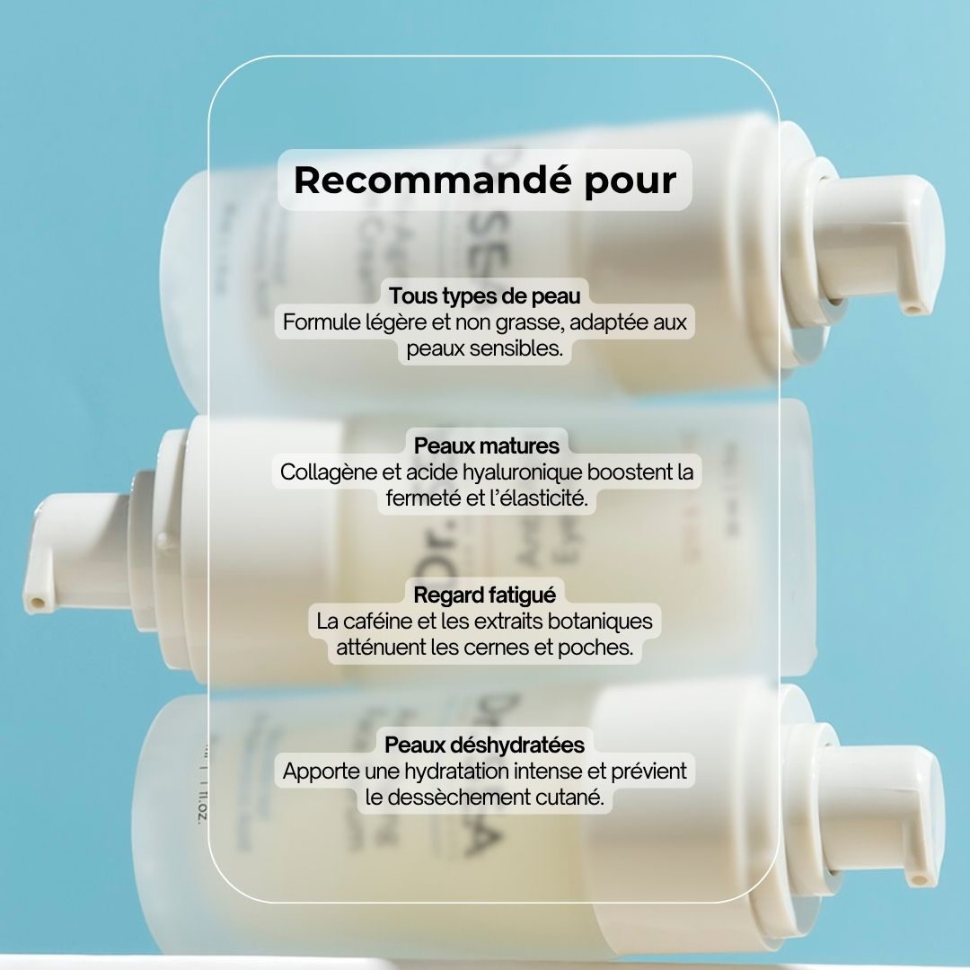 Trois flacons de crème pour les yeux avec distributeur. Inscription : Anti-Aging Eye Cream. Texte : Recommandé pour : Tous types de peau, peau mature, regard fatigué.