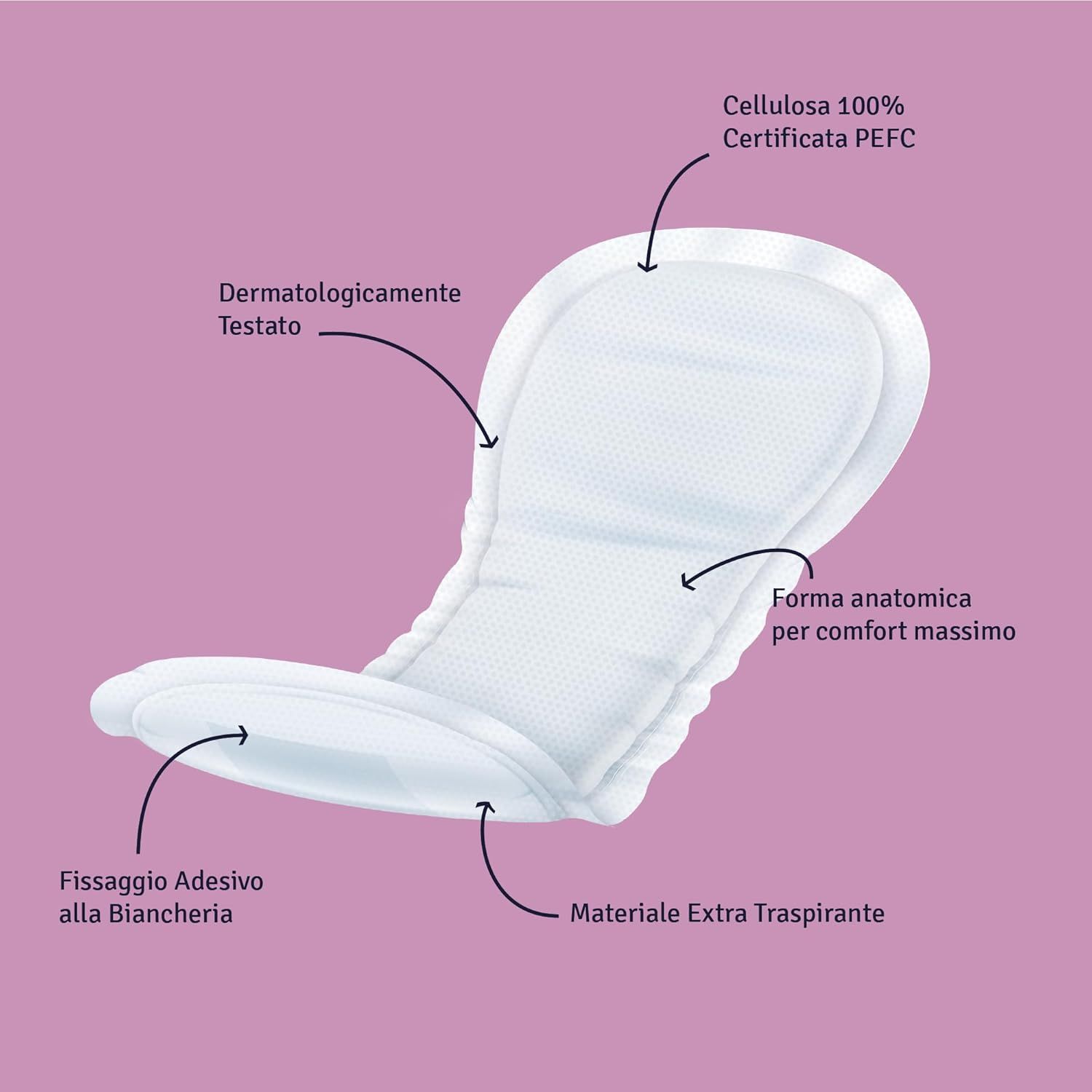 Wit incontinentieverband met anatomische vorm. Dermatologisch getest, ademend materiaal, zelfklevende bevestiging.