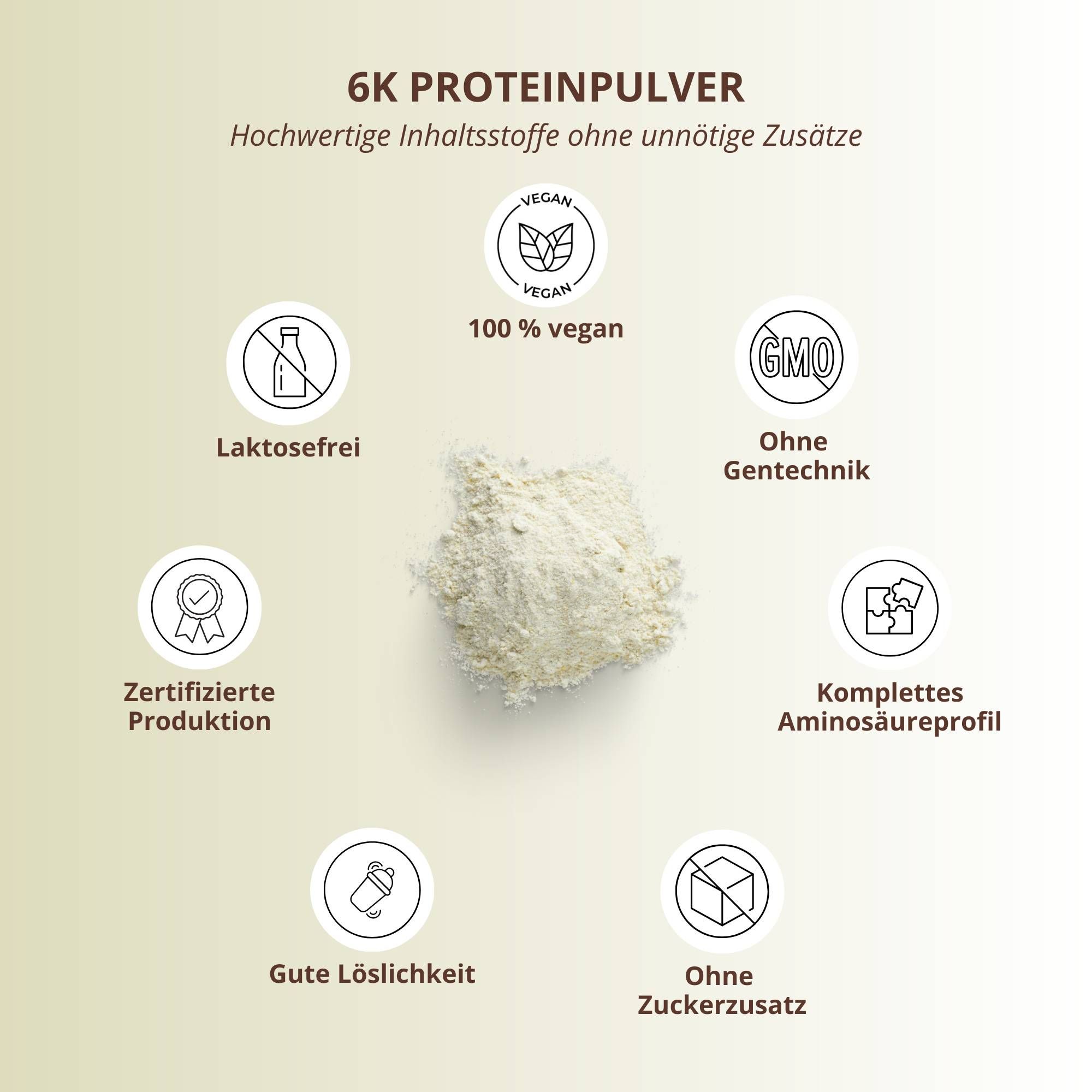 Disposition circulaire de symboles : végan, sans lactose, sans OGM, production certifiée, profil complet d'acides aminés, sans sucre, bonne solubilité.