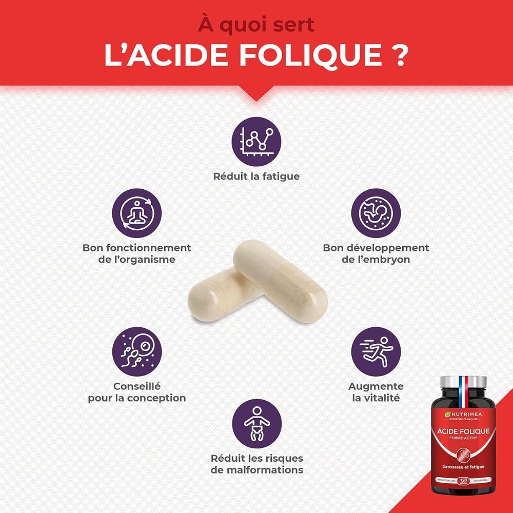 Deux gélules blanches. Infographie avec icônes et texte. Flacon Acide Folique en arrière-plan.