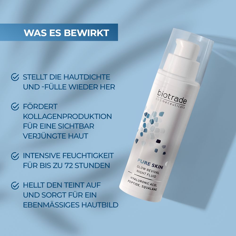 Flacon blanc avec texte du produit. Texte : Pure Skin Glow Revival Night Fluid. Contient de l'acide hyaluronique, des peptides, du squalane. Sur fond bleu.