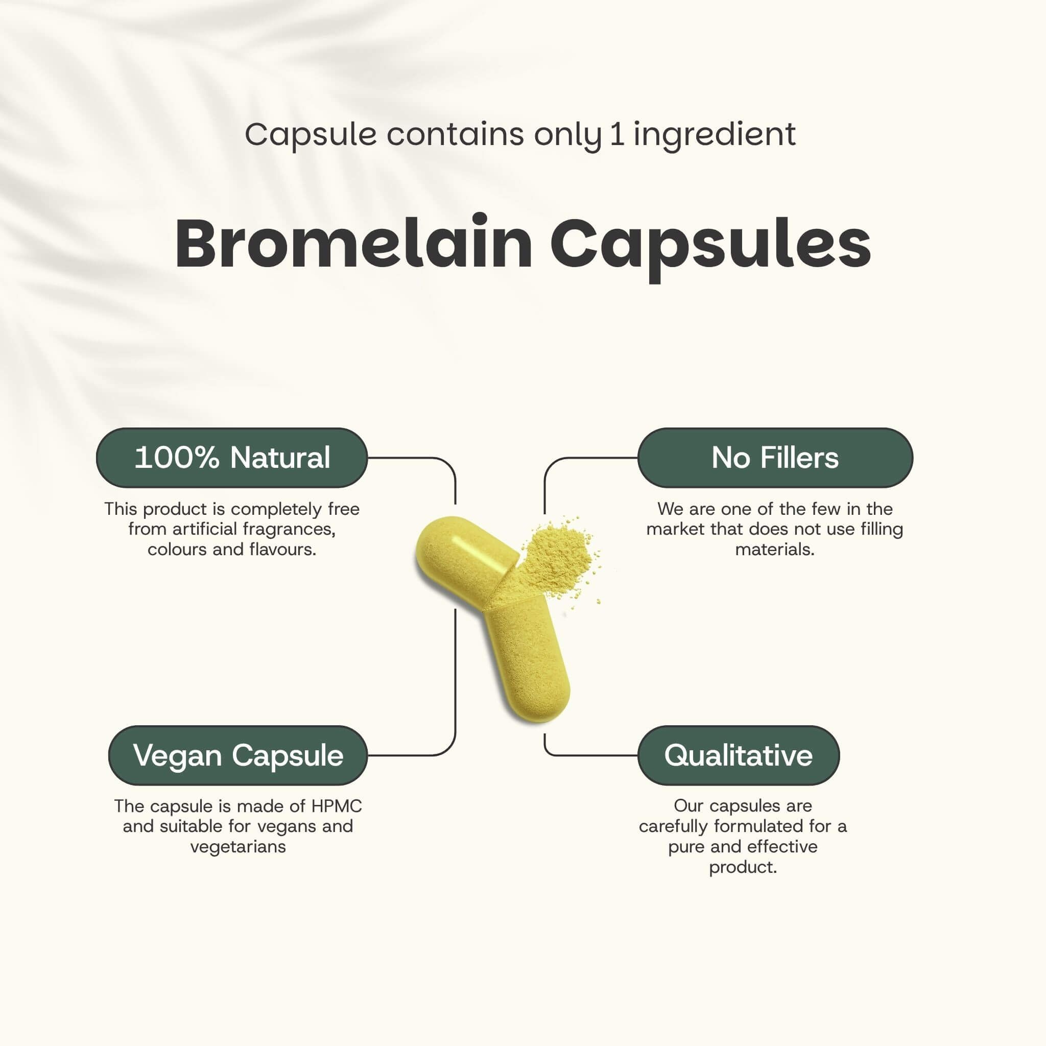 Gélule jaune, ouverte, avec poudre. Texte : Bromelain Capsules, 100% naturel, sans agents de remplissage, gélule végétalienne.