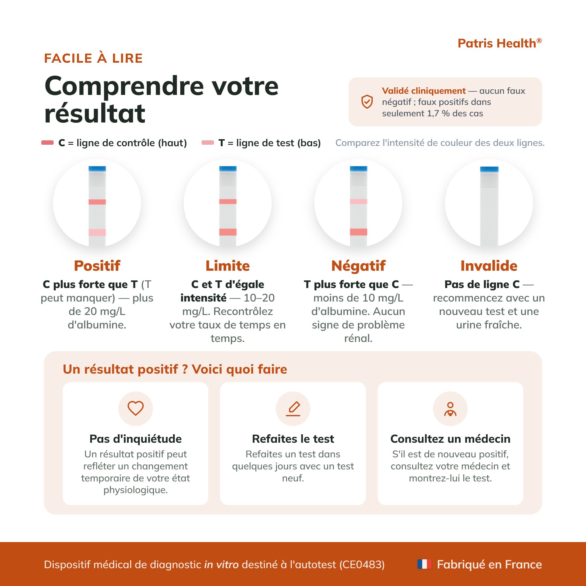 Boîte de test rénal avec informations sur l'utilisation et l'origine.