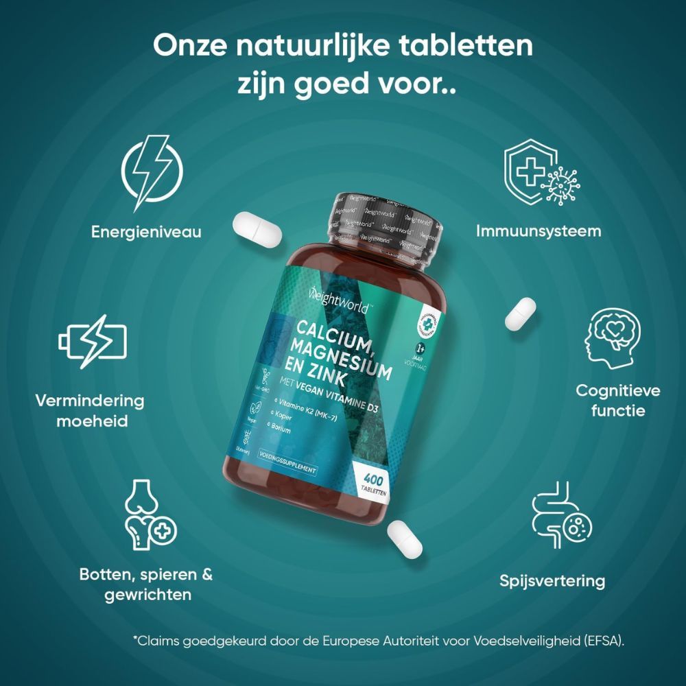 WeightWorld Calcium, Magnesium & Zink fles. 400 tabletten. Voordelen: energie, vermoeidheid, immuunsysteem, botten, spijsvertering, cognitie.