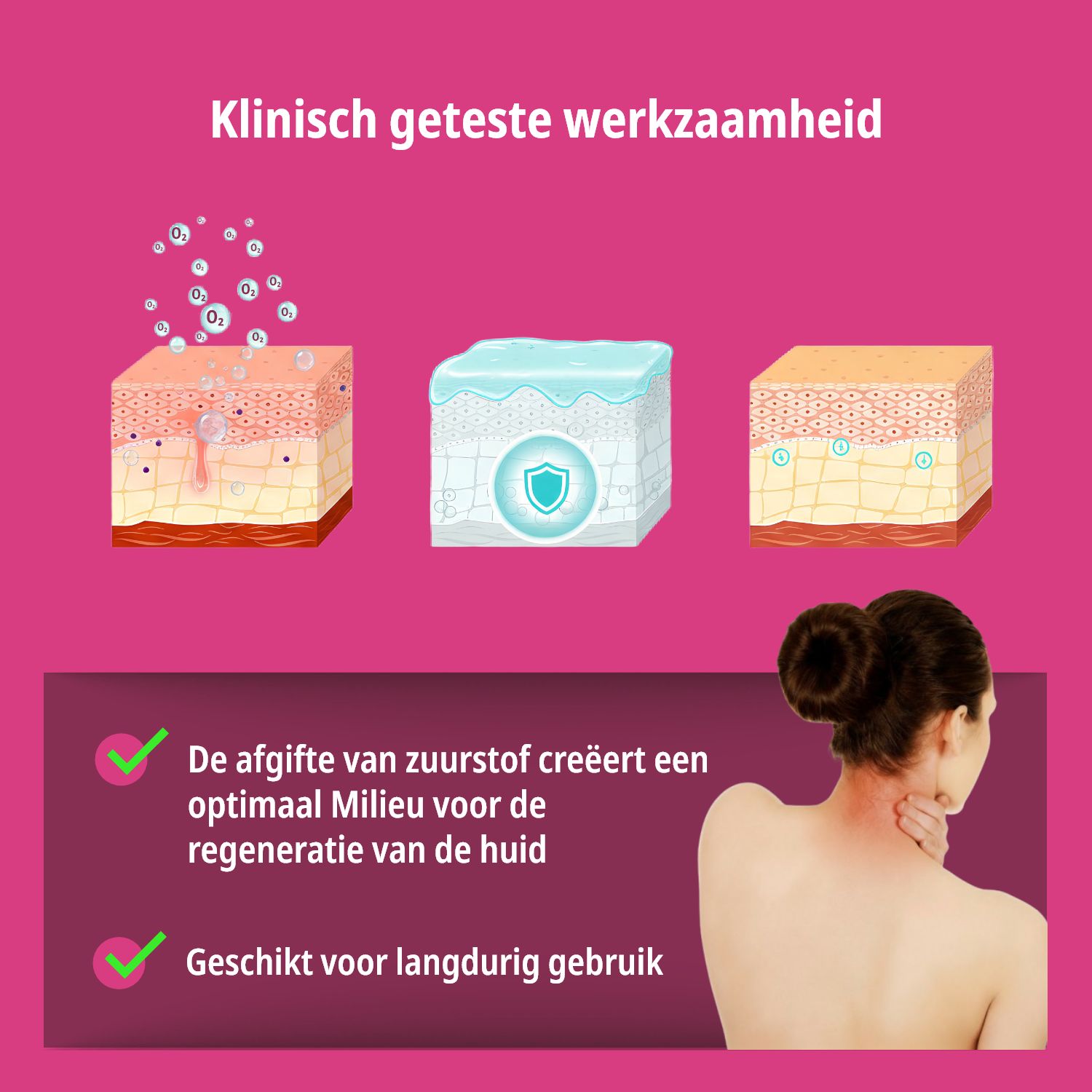 Grafiek: Huidlagen. Tekst: Klinisch geteste effectiviteit. Zuurstof voor regeneratie. Geschikt voor langdurig gebruik.