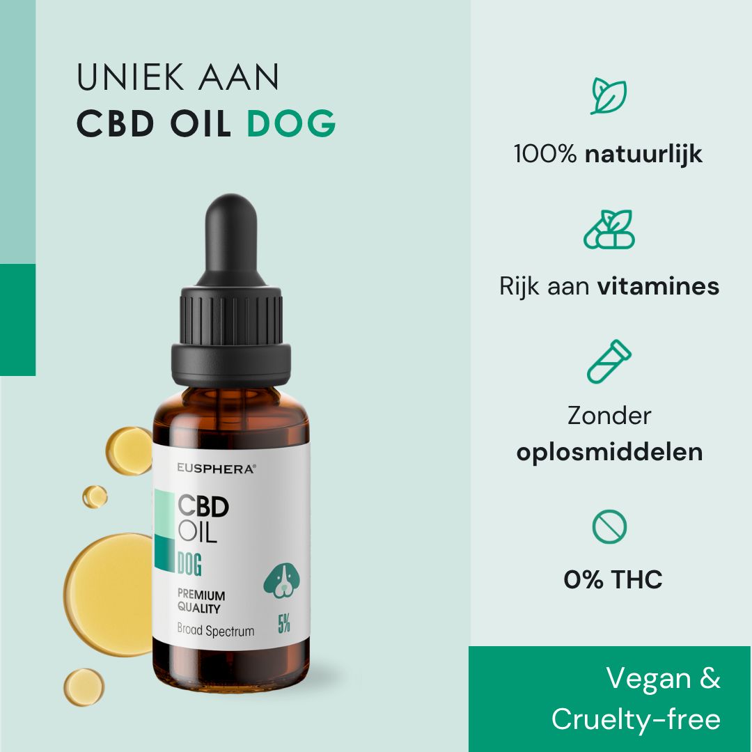 CBD-oliefles met tekst en iconen. Tekst: 100% natuurlijk, rijk aan vitaminen, zonder oplosmiddelen, 0% THC.