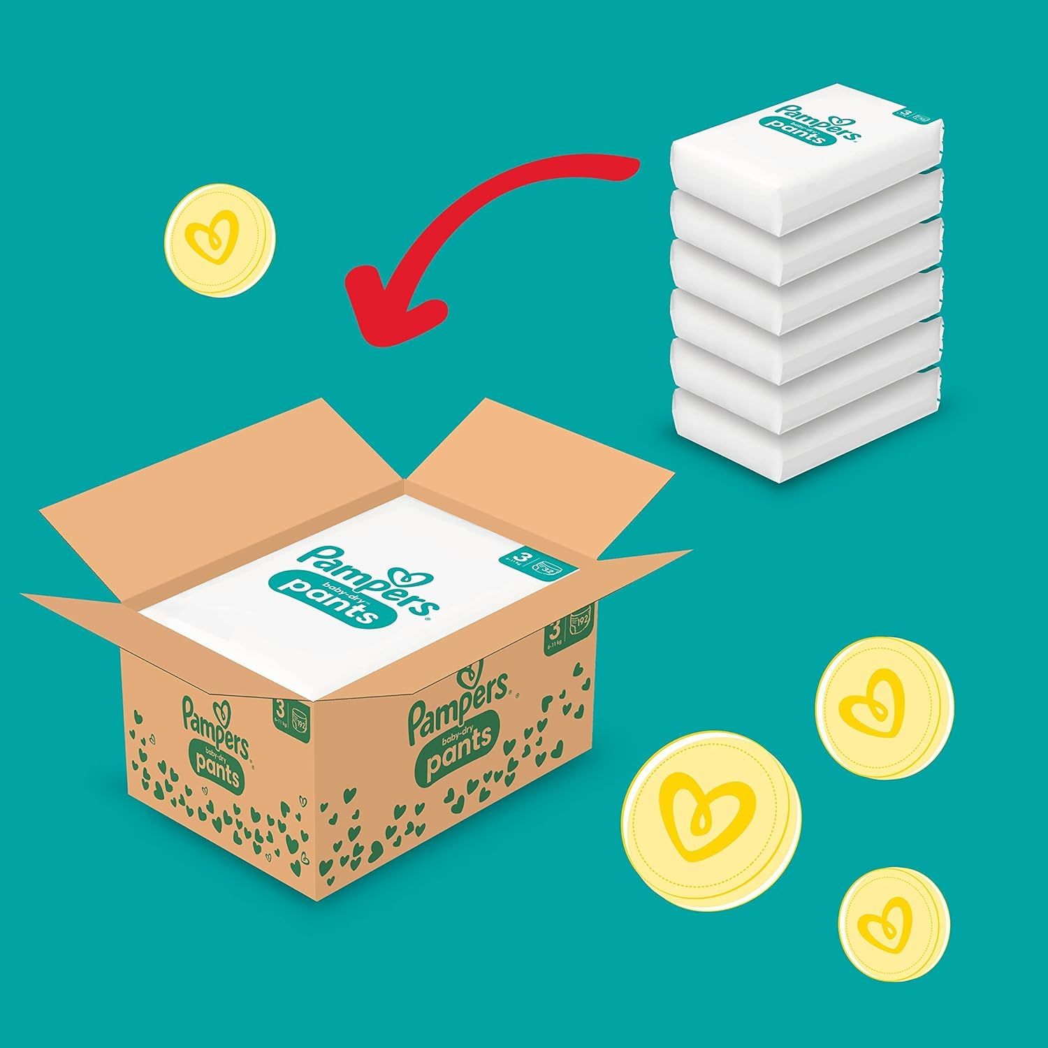 Carton de couches Pampers Pants et pièces. Flèche vers les paquets. Design vert et jaune.