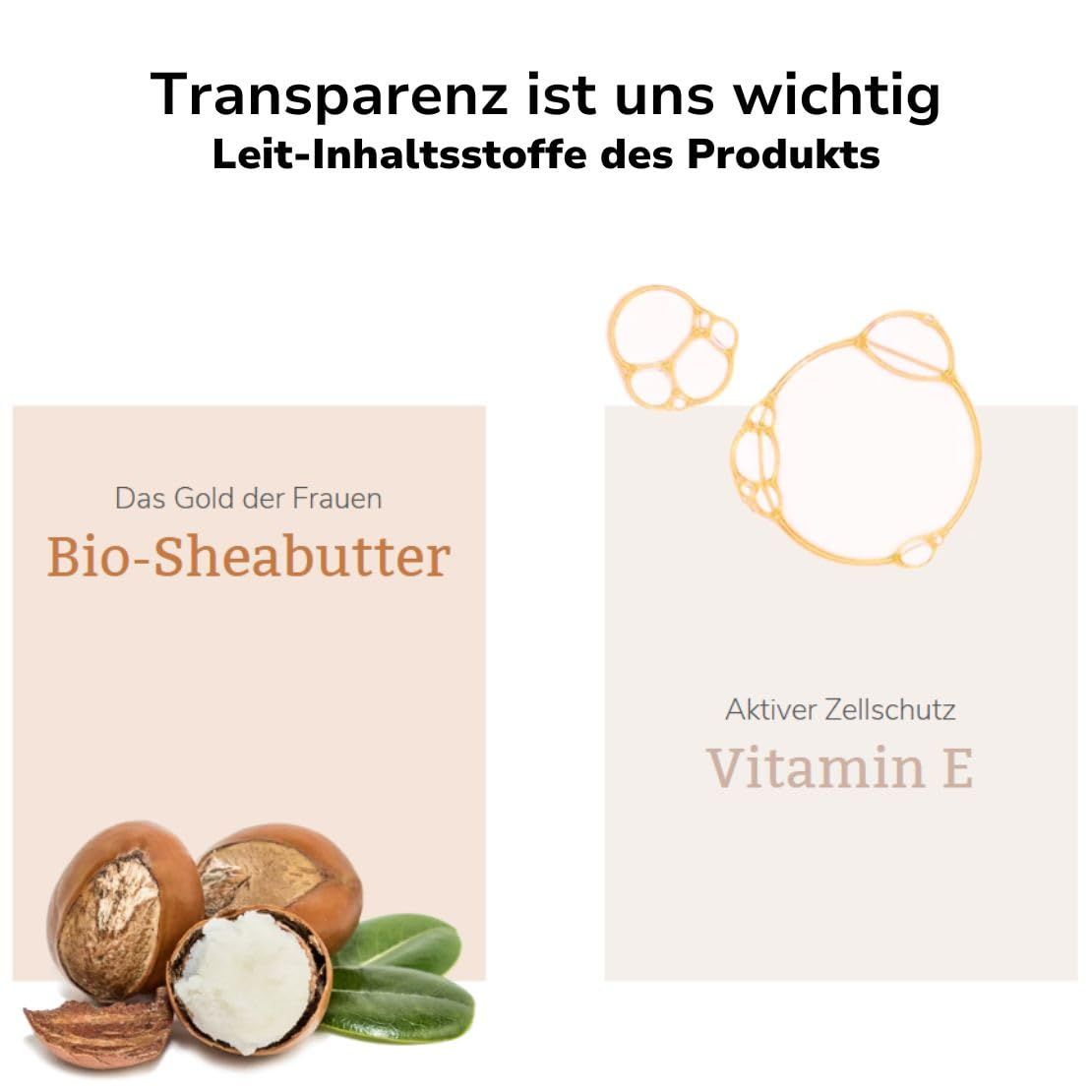 Bio-sheaboter en vitamine E. Illustratie van sheaboter noten en bladeren. Vitamine E bellen.