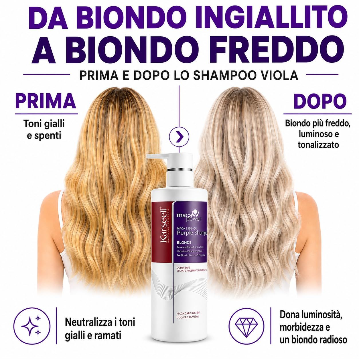 KARSEELL Shampooing Violet Anti-jaunissement pour Cheveux Blonds et Gris