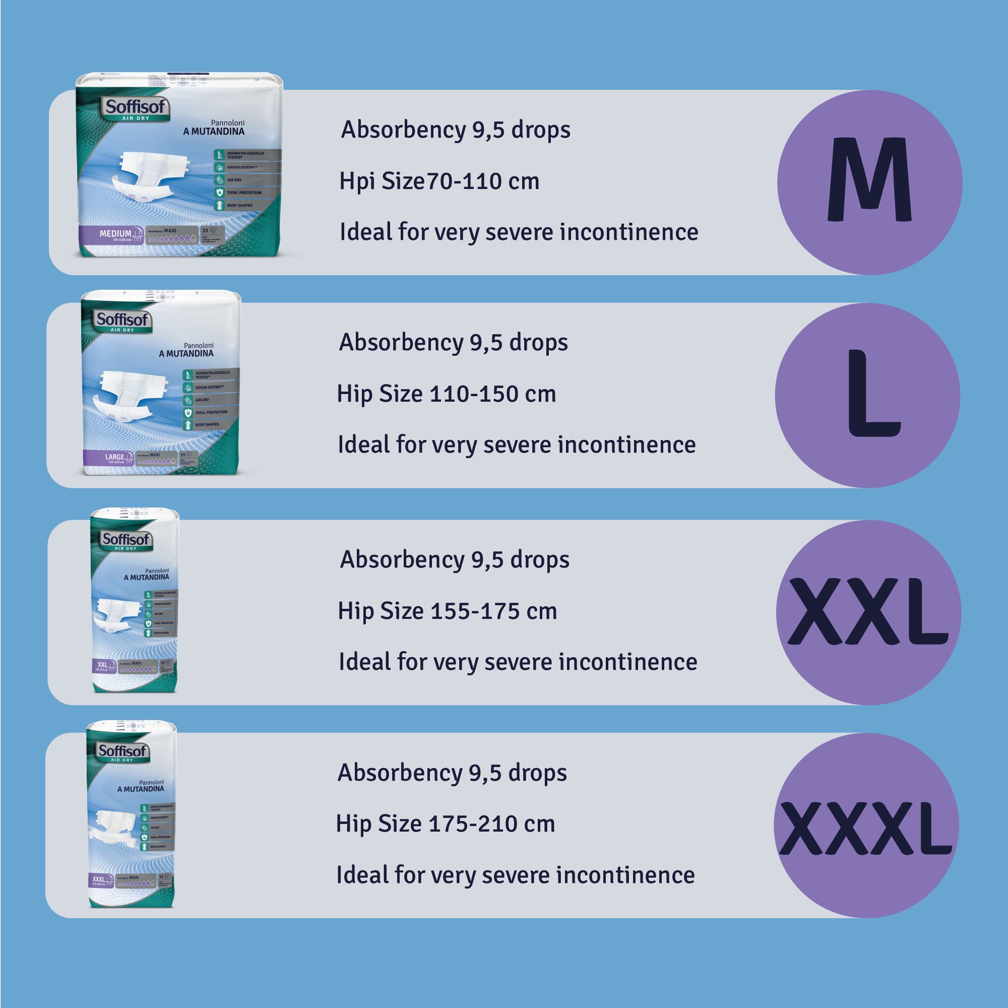 Soffisof Air Dry Luiers voor Volwassenen Maxi