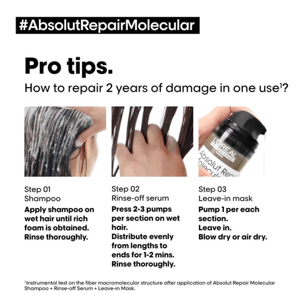 Instructions pour l'utilisation des produits L'Oréal Absolut Repair Molecular : Shampooing, Sérum sans rinçage, Masque sans rinçage.